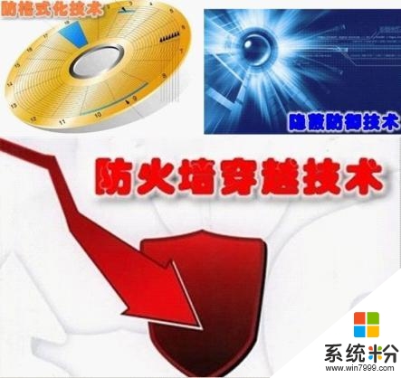 筆記本電腦如何防盜,圖3 筆記本電腦如何防盜,圖3