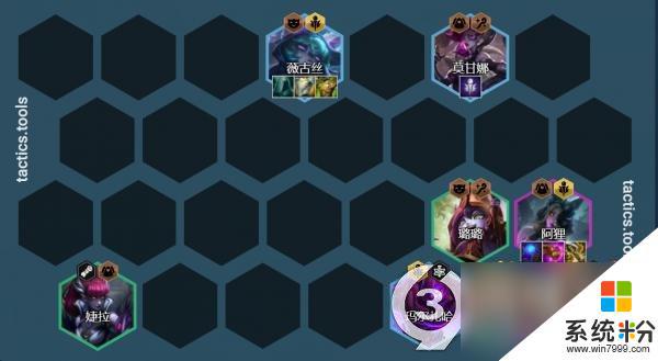 金鏟鏟之戰黑魔法師阿狸怎麼組隊