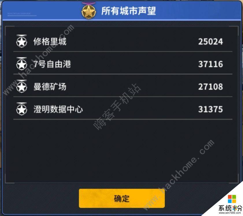 雷索納斯城市榮譽提升攻略