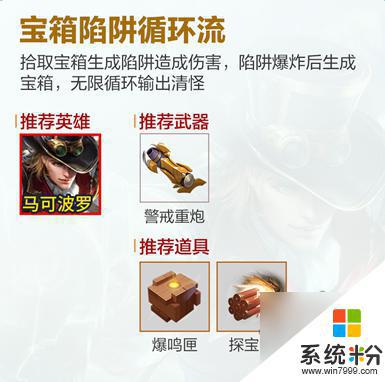 王者榮耀機關百煉無盡模式選誰好打