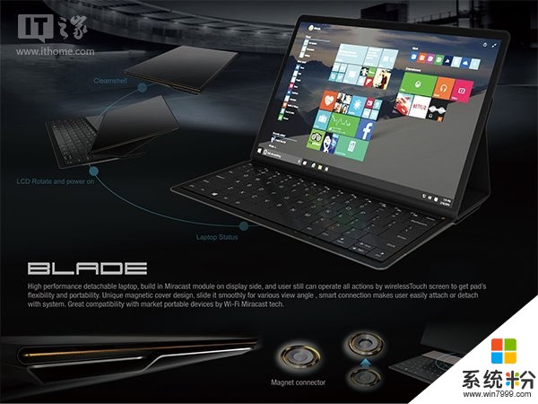磁吸式連接, 聯想展示Blade二合一Win10概念筆記本