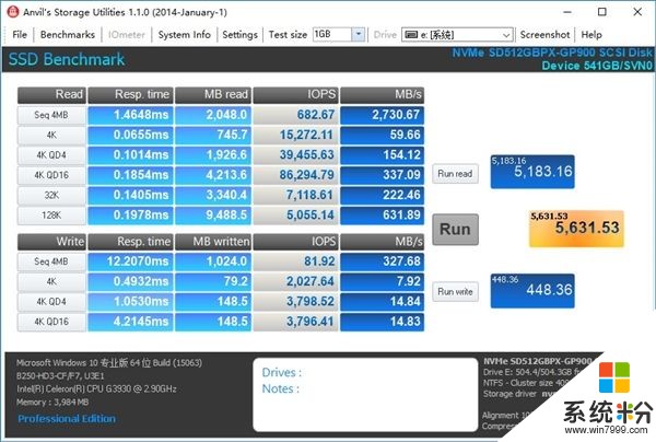 2.8GB/s！台電發布幻影GP900旗艦固態盤(6)