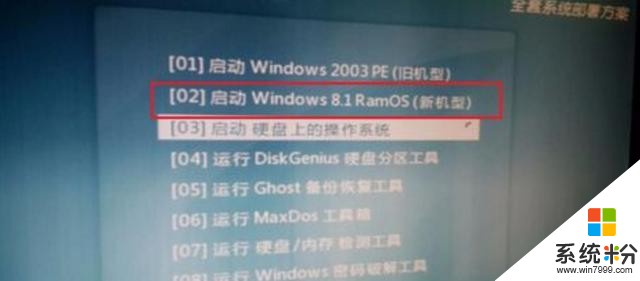 最後15天,免費洗白的最後機會,你升級不升級WIN10呢?(2)