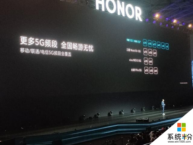 標杆·不止於快榮耀V30係列新品發布會直播回顧(28)