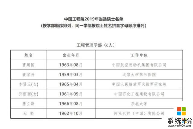 李楠自稱豬隊友,曝阿裏巴巴、魅族合作往事(1)