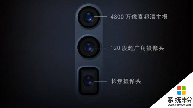 大V繪圖期待OPPO表現!Reno3或在5G場景應用上大展身手(4)