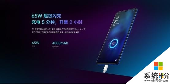 大V繪圖期待OPPO表現!Reno3或在5G場景應用上大展身手(5)