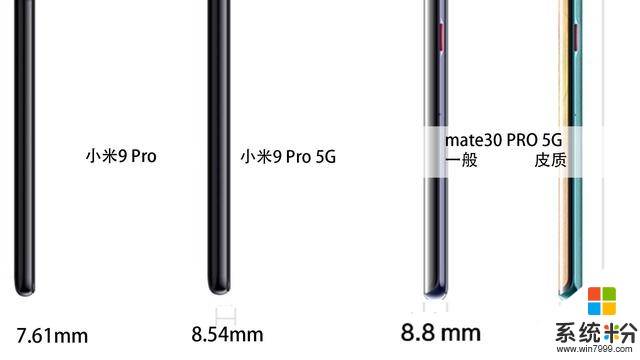 OPPO5G新機Reno3Pro迎來首曝,厚度讓人驚歎(5)