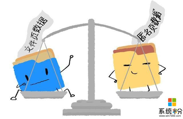 內存大≠更流暢?手機卡頓的真正原因可能與這個有關(5)