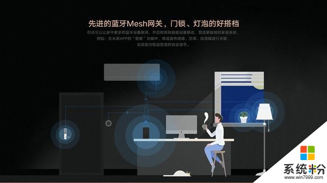 小米發布智能趨勢:大開腦洞的智能神操作已經來到你身邊(6)