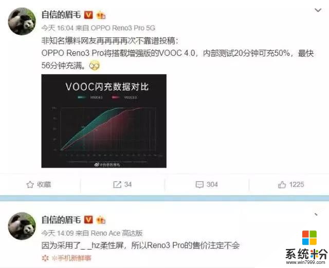 OPPOReno3Pro價格信息首現,沈義人是這樣講的(1)