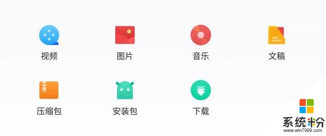 12G內存幹不過4GiPhone?穀歌放話將大改安卓(4)