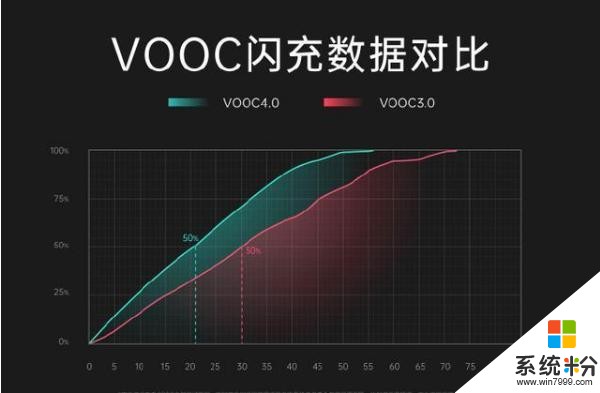 OPPOReno3Pro防抖5G高刷新率我全都要!2019壓軸之作(4)