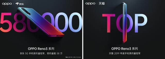來自消費者的投票,雙模5G手機為何OPPOReno3係列更受歡迎(2)