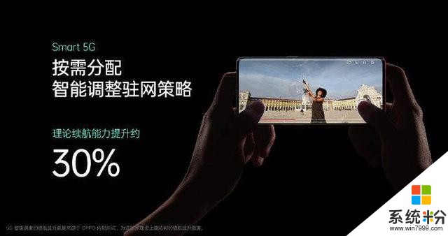 來自消費者的投票,雙模5G手機為何OPPOReno3係列更受歡迎(5)