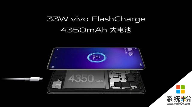 讓無數專業攝影師瘋狂的是一部手機?匠心之作vivoX30全麵揭秘(6)