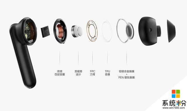 699對抗1246,蘋果都沒做到120ms的低延時,OPPO真無線耳機完成了(7)