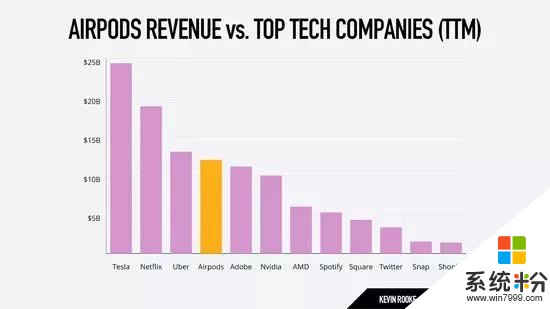 黃章罕見公開露麵:2020,魅族要靠這一產品線活下去(5)