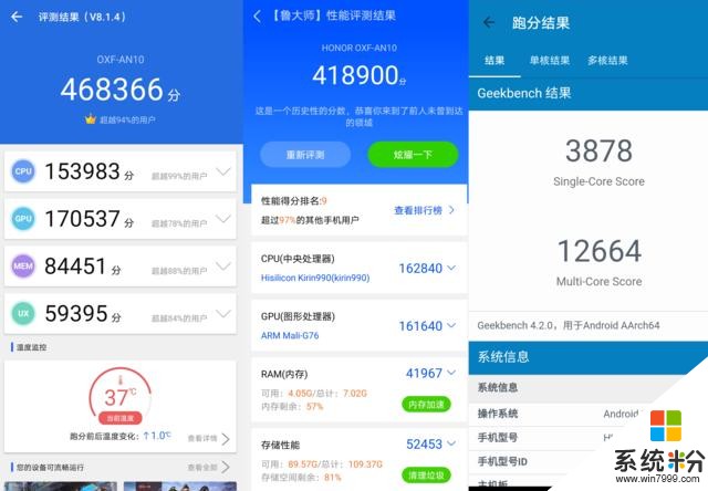 過年與家人一起玩遊戲,什麼手機最適合?(7)
