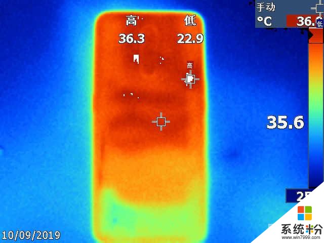 過年與家人一起玩遊戲,什麼手機最適合?(15)