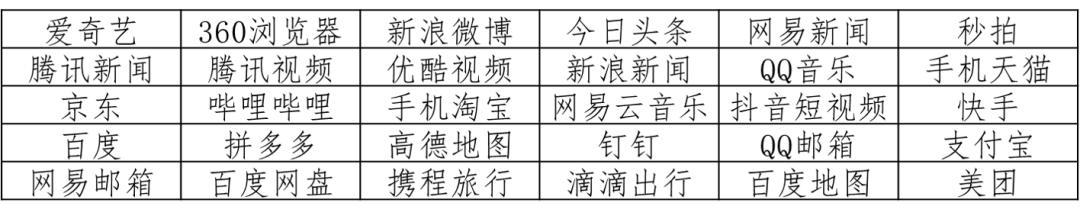 重磅!華米OV將重建國內安卓生態,這次看你們了(14)