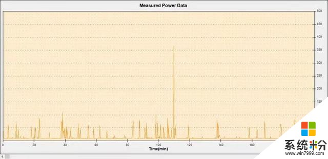 重磅!華米OV將重建國內安卓生態,這次看你們了(15)