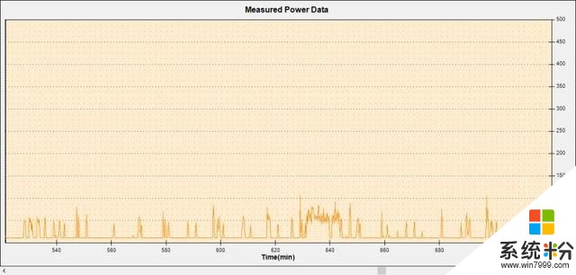 重磅!華米OV將重建國內安卓生態,這次看你們了(16)