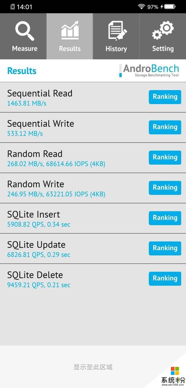 iQOOPro5G在安兔兔跑分再奪第二名,打破手機發布半年遇冷難題(3)