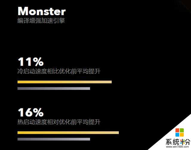 iQOOPro5G在安兔兔跑分再奪第二名,打破手機發布半年遇冷難題(4)