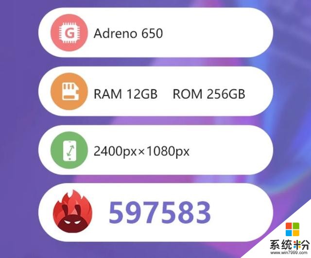 小米10走高端後,我期待的是iQOO3和魅族17了(2)