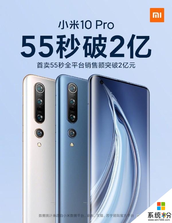小米10Pro首銷遭到了“瘋搶”,你買到了嗎?(1)