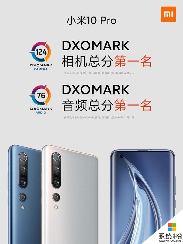 新旗艦銷量喜人,小米離衝擊高端成功還有多遠?(8)