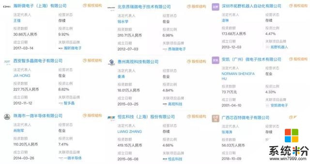 從「我心澎湃」到付諸東流,小米自研芯片或許告一段落了(9)