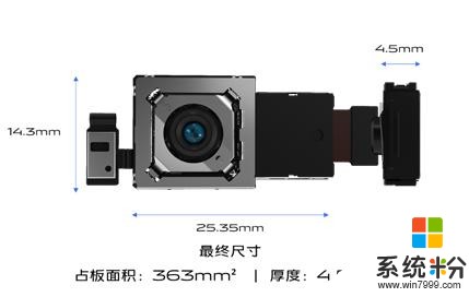 穩到離譜?沒錯,說得就是它!vivo X50 Pro 詳細評測(4)