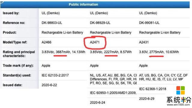 售價有點懸,iPhone 12將有四個版本:小杯、中杯、大超、超大杯(5)