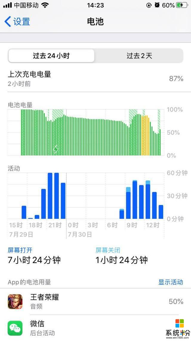 我把小8升級了iOS14.0 beta3的我連夜降級回13.6(4)