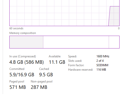 裝W7的話這個配置選多少位的64  32(1)