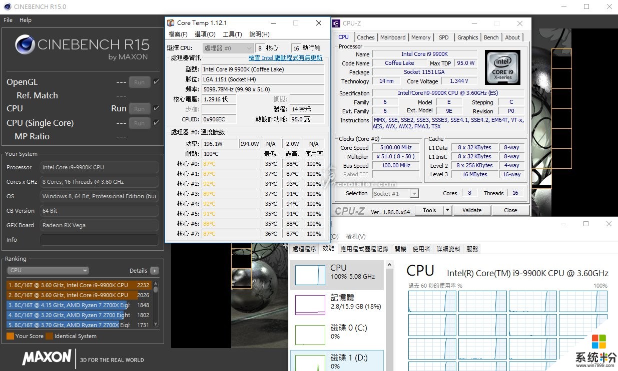 9900k配MAG Z390 TOMAHAWK，2080顯卡超頻用多大電源合適？(圖1)
