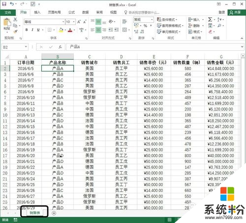 Excel 2016怎麼創建數據透視表,Excel創建數據透視表的方法