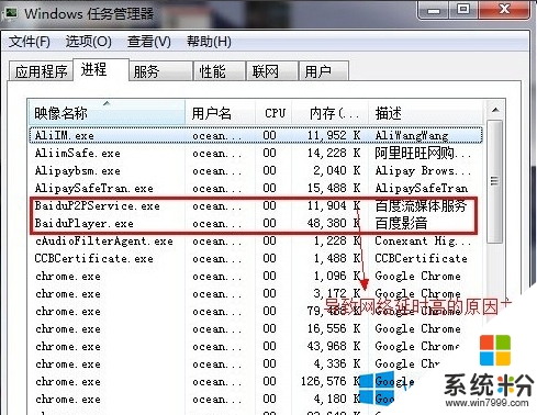 win8.1玩遊戲網絡遊戲延遲怎麼辦