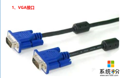 顯示器接口種類有哪些|顯示器接口種類特性是什麼