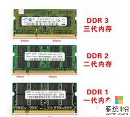 給電腦增加了一條內存條不能正常工作怎麼解決？ 給電腦增加了一條內存條不能正常工作怎麼處理？