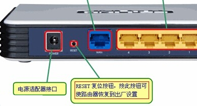 路由器登錄密碼忘記了怎麼解決？ 路由器登錄密碼忘記了怎麼處理