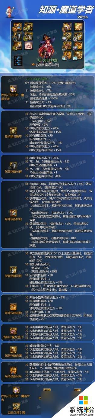 DNF魔道裝備怎麼搭配
