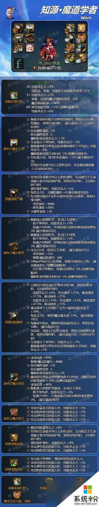 DNF魔道裝備怎麼搭配