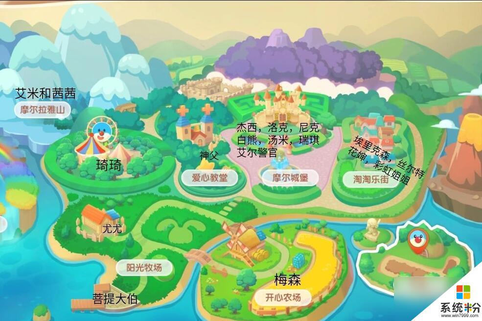 摩爾莊園手遊埃裏克斯在哪個地圖