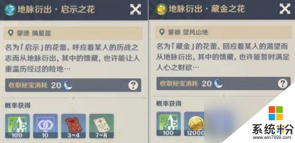原神手遊體力怎麼用