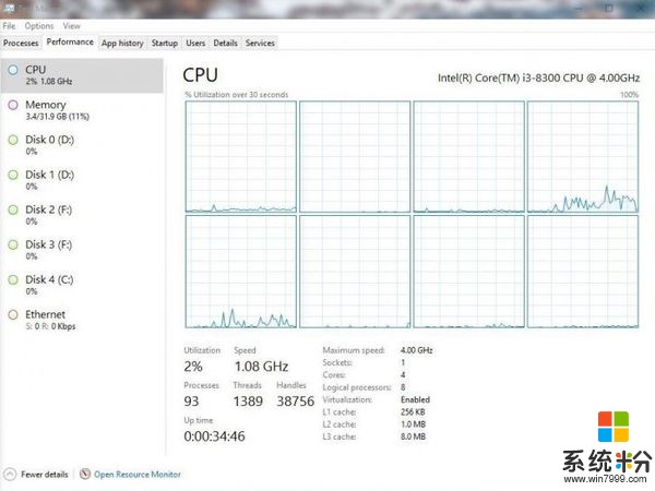 對陣AMD Ryzen 3：英特爾Core i3-8300處理器曝光