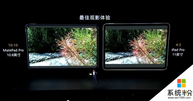 華為平板能跟iPad過招？MatePadPro在安卓稱王但用戶不一定買單(6)