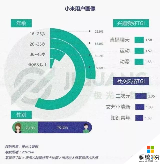 重磅！小米消費金融來了，或成第28家持牌係消費金融公司(9)